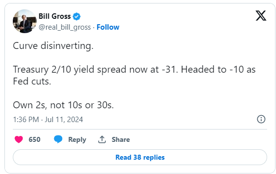 Bill Gross on X/Twitter today
