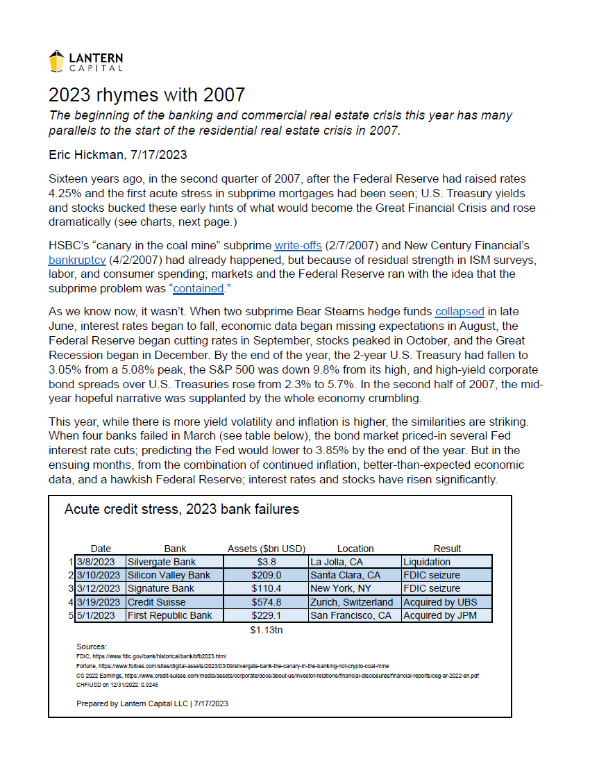 Special Report: 2023 rhymes with 2007